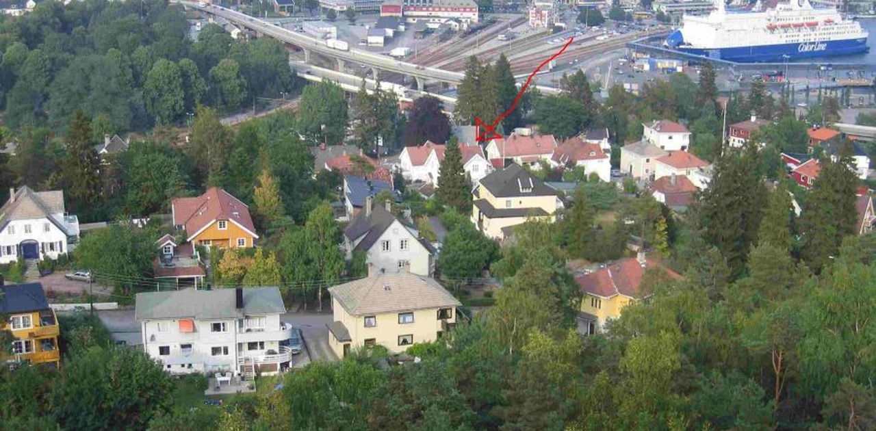 oversikt